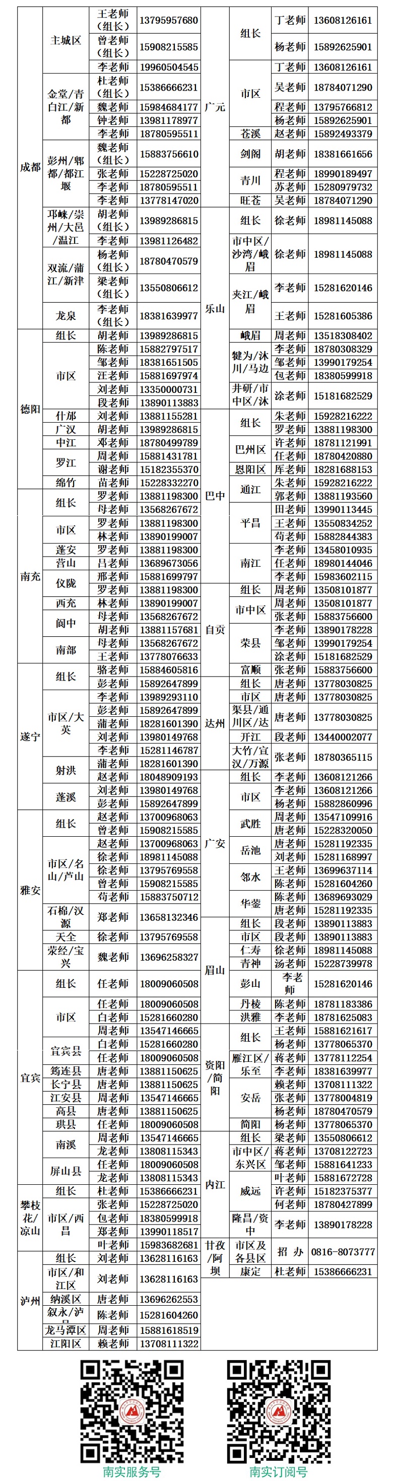 補習招生電話6-10.jpg